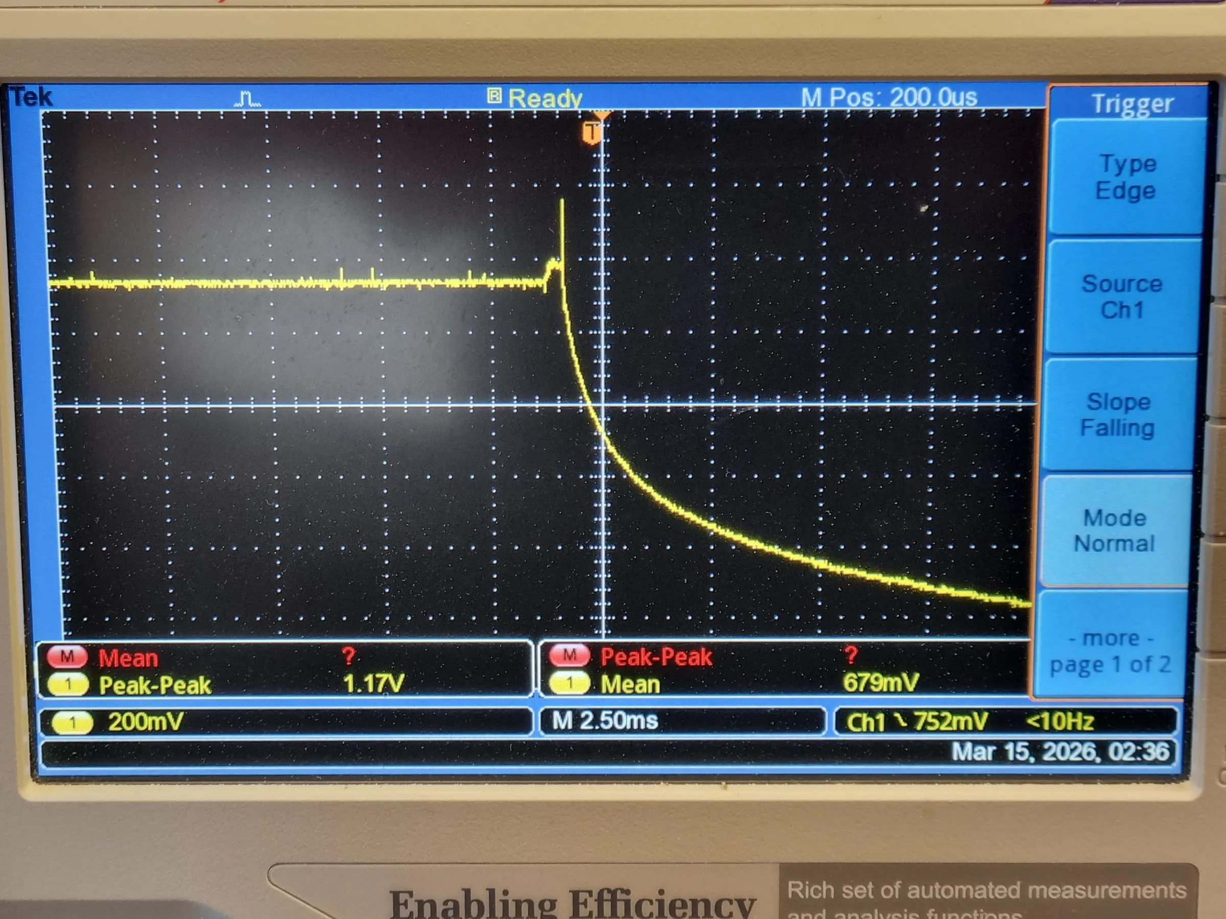 Note the spike, that's where SYSCON shutting down the PS3